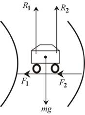 Vehicle moving on level road image001