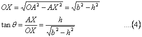 Tanθ image011