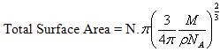Total Surface Area Total Surface Area