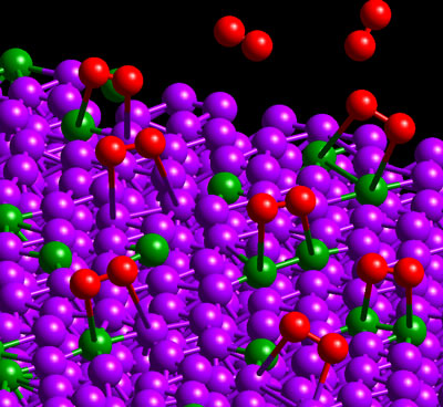 Oxygen molecules adsorb on a bimetallic surface of Pt & Co Oxygen molecules adsorb on a bimetallic surface of Pt & Co