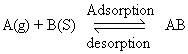 Dynamic equilibrium exists between adsorbed gaseous molecules and the free gaseous molecules Dynamic equilibrium exists between adsorbed gaseous molecules and the free gaseous molecules
