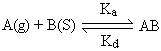 Dynamic equilibrium exists between adsorbed gaseous molecules and the free gaseous molecules Dynamic equilibrium exists between adsorbed gaseous molecules and the free gaseous molecules